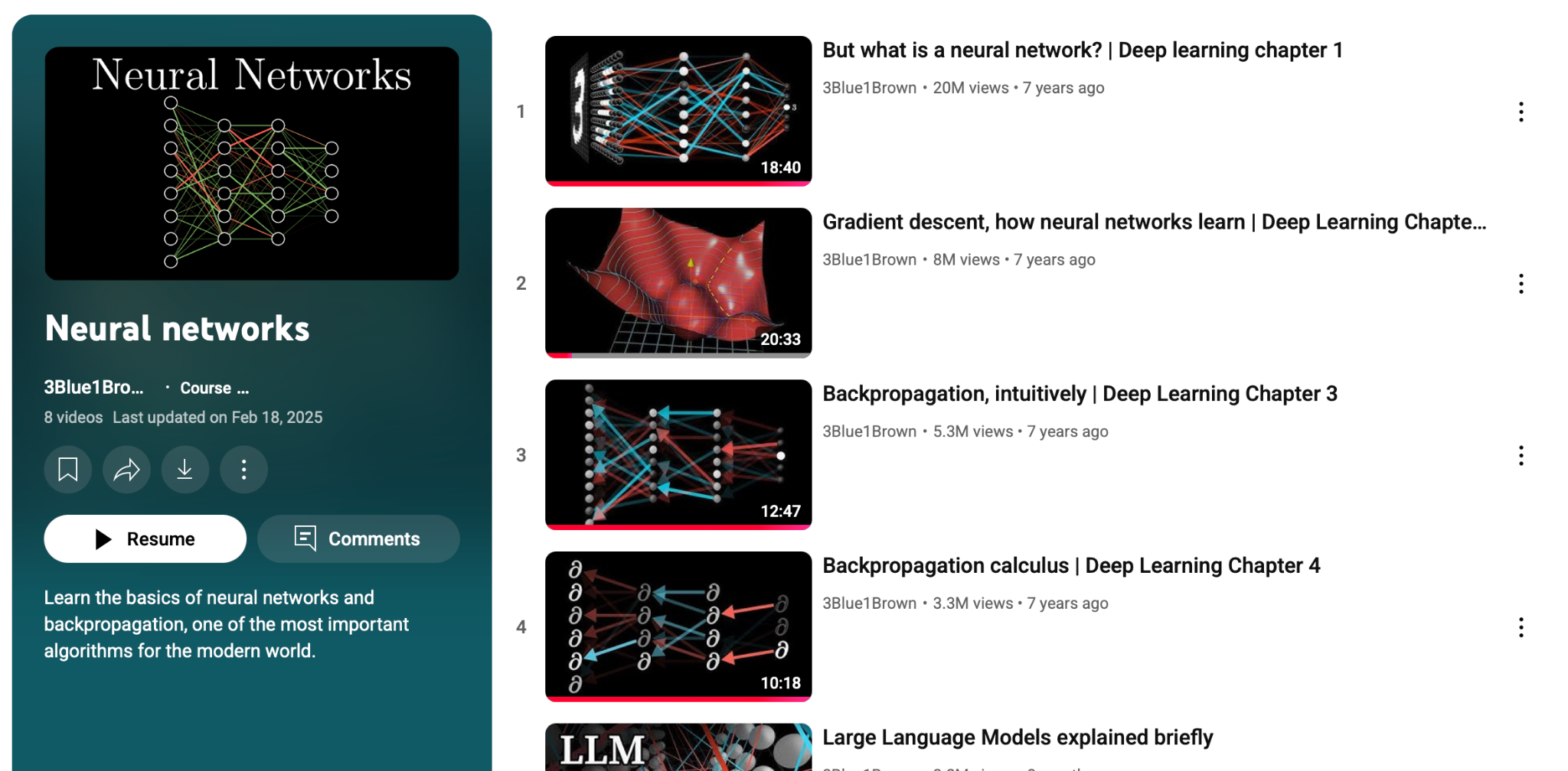 3Blue1Brown playlist